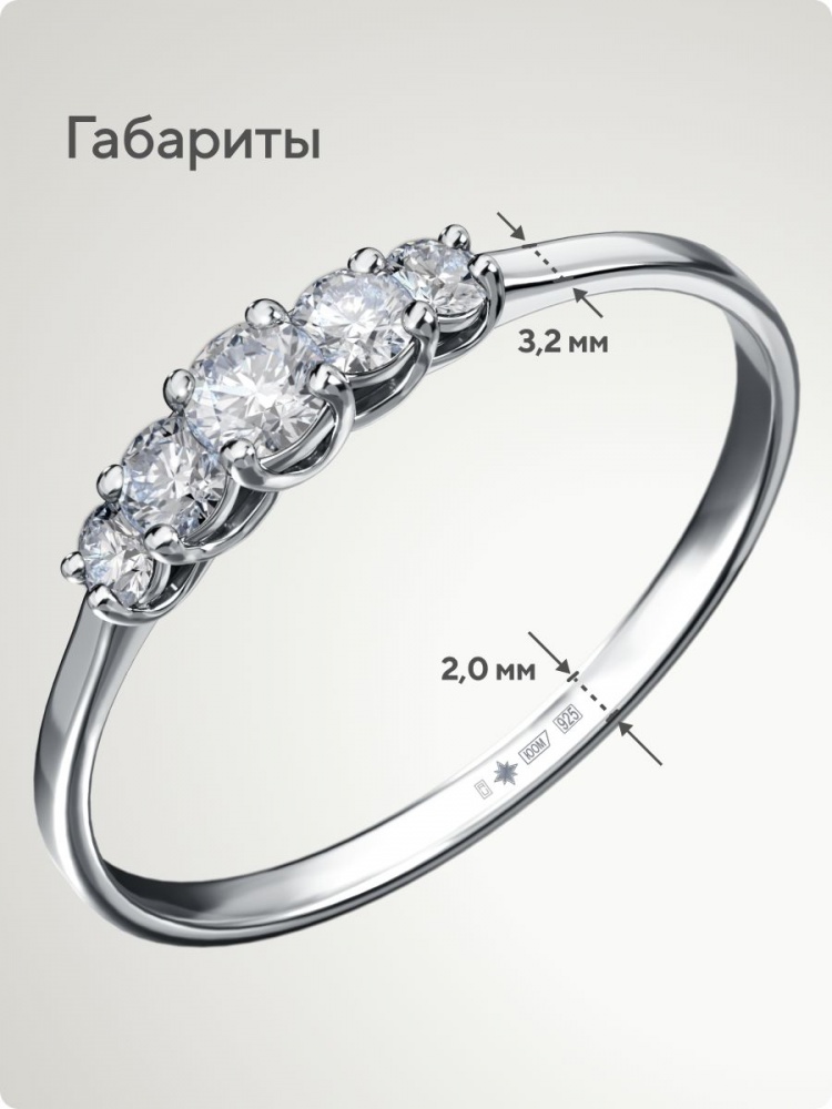 Ювелирное серебряное кольцо дорожка с фианитами 925 пробы из Италии 